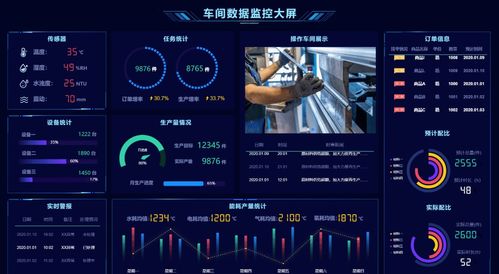 如何利用MES系統進行產能分析的數據處理